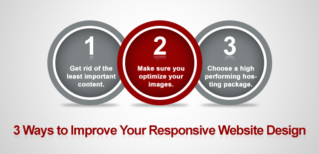 3 Ways to Improve Your Responsive Website Design